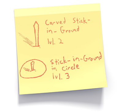 level 2 and 3 clock